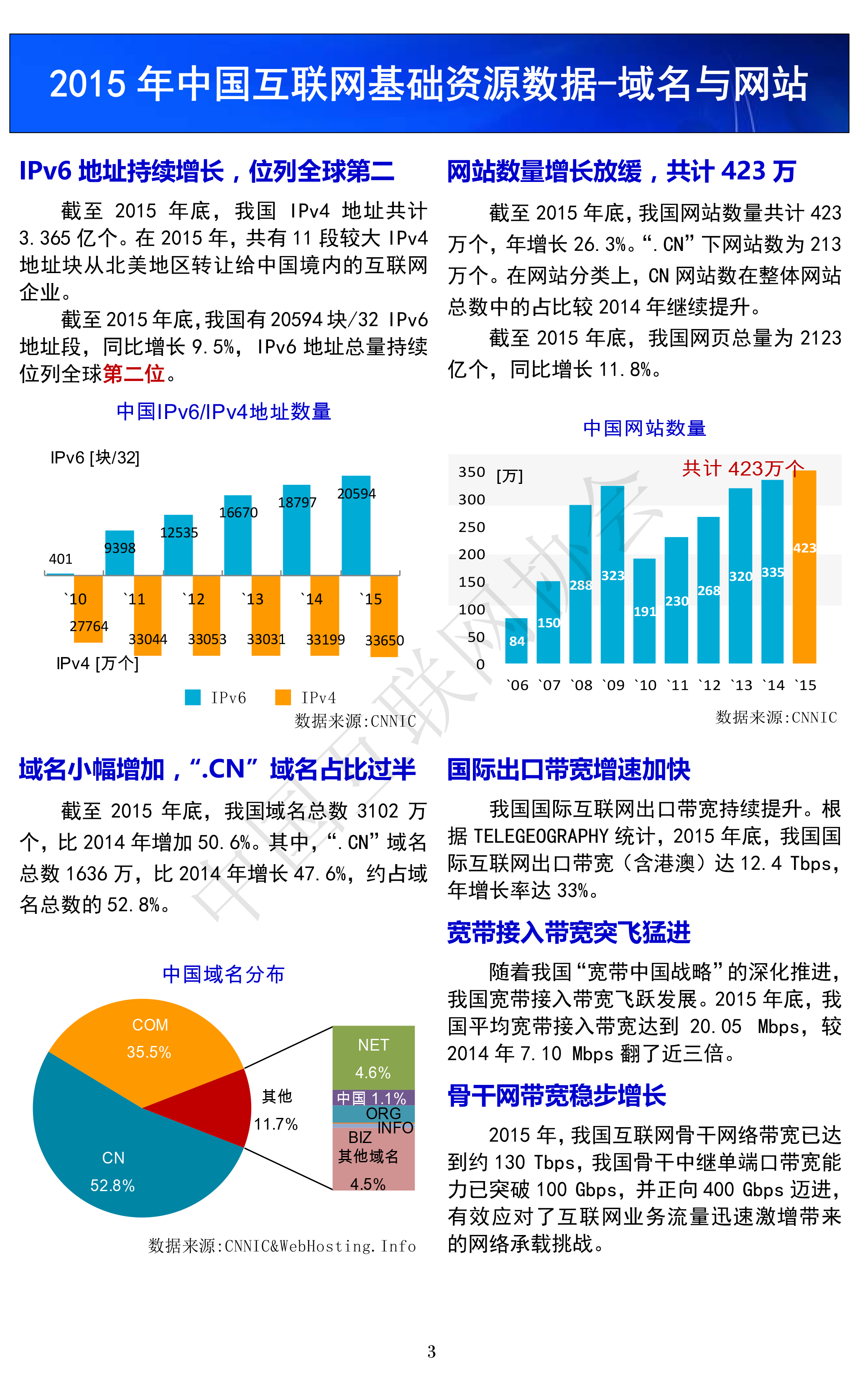 中国互联网发展报告（2016）精华版(1)-5.jpg