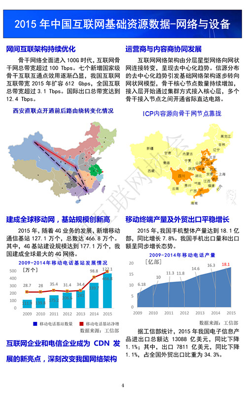 中国互联网发展报告（2016）精华版(1)-6.jpg