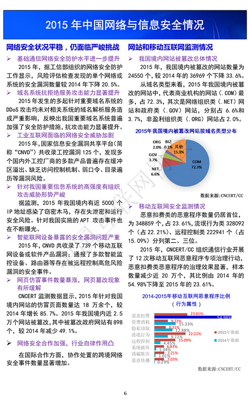 中国互联网发展报告（2016）精华版(1)-8.jpg