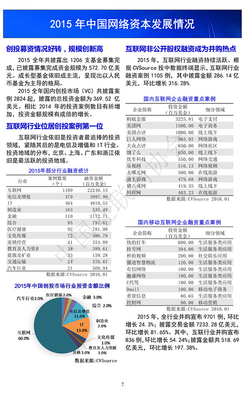 中国互联网发展报告（2016）精华版(1)-9_副本.jpg