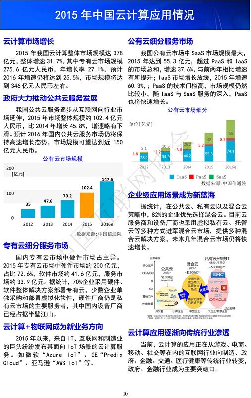 中国互联网发展报告（2016）精华版(1)-12_副本.jpg