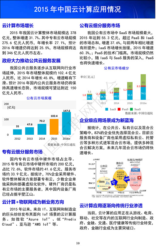 中國互聯網發展報告（2016）精華版(1)-12_副本.jpg