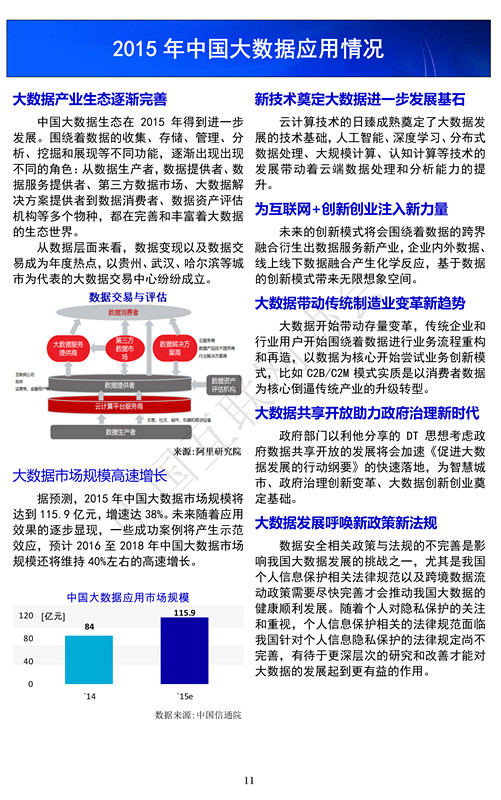 中国互联网发展报告（2016）精华版(1)-13_副本.jpg