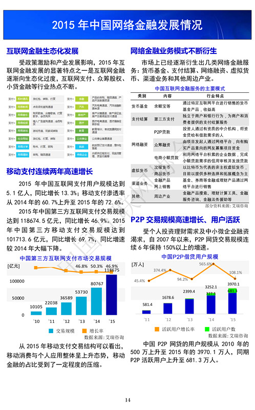 中国互联网发展报告（2016）精华版(1)-16_副本.jpg