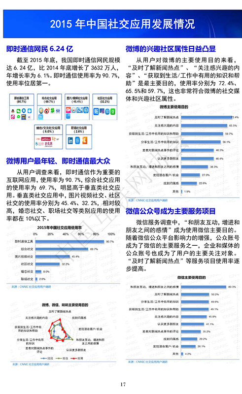 中国互联网发展报告（2016）精华版(1)-19_副本.jpg