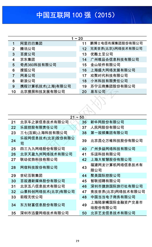 中国互联网发展报告（2016）精华版(1)-21_副本.jpg