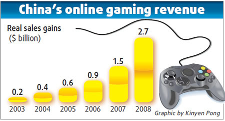 Battle breaks out over game