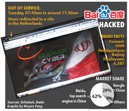 Hackers attack Baidu