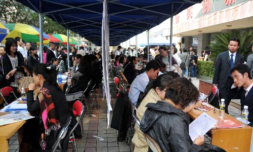 Students attend a job fair for college graduates in Haikou, capital of south China's Hainan Province, January 29, 2010. A total of 3,900 job vacancies were provided at the job fair, which attracted more than 4,000 graduates.