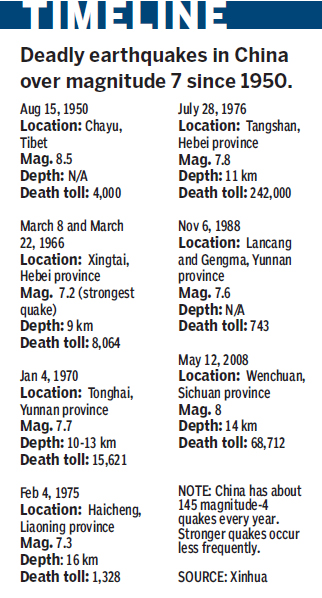 Earthquake experts calm nerves on the mainland