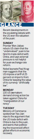 Yuan 'not cause of US woes': scholar