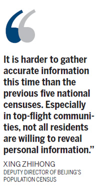 Fears over privacy confront census takers