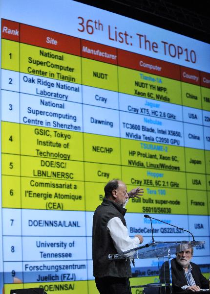 Jack Dongarra (L), co-author of the Top 500 supercomputers list and professor of University of Tennessee, introduces the list during a ceremony officially announcing the Top 500 list, in New Orleans, Louisana, the United States, Nov. 16, 2010.