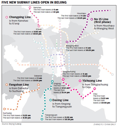 5 new lines take metro to the edge