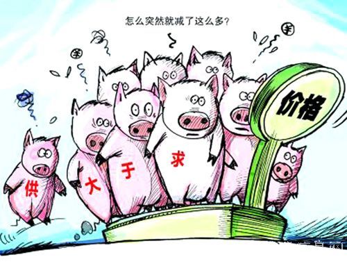 Prices of pork, a staple of the Chinese diet, fell 7.2 percent, dragging down the CPI by 0.21 percentage points. Prices for the whole meat and poultry category dipped 0.7 percent, dragging down the CPI by 0.05 percentage points.