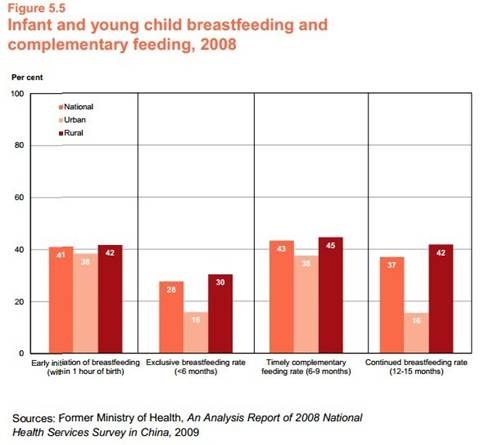 article 5_infant and yound child breastfeeding.jpg