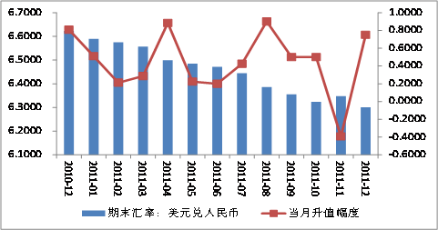 全球经济形势_油价还要涨,全球经济形势变了 看看瑞银怎么说