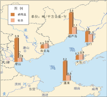 《2012年中国海洋环境状况公报》全文