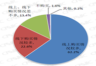 標(biāo)題圖片