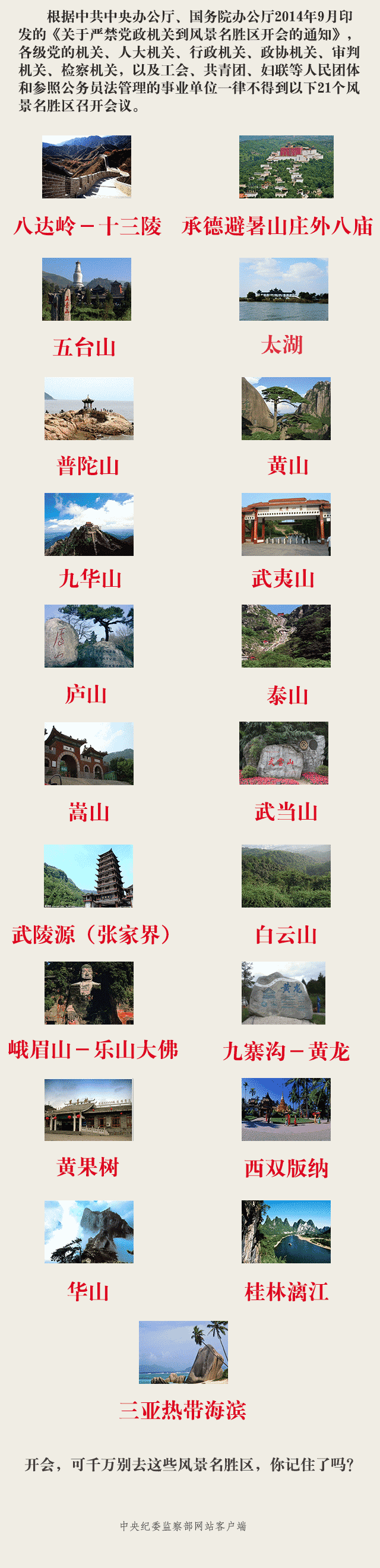 中央纪委网站刊文：开会别去21个风景名胜区（图）