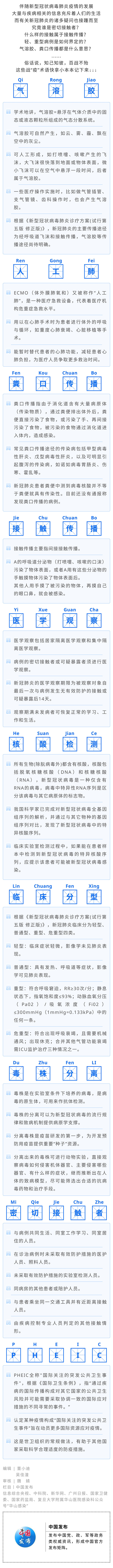 中国发布丨这10个新冠肺炎相关术语你必须了解