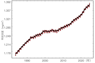 1764134155032.png 1764134155032.png